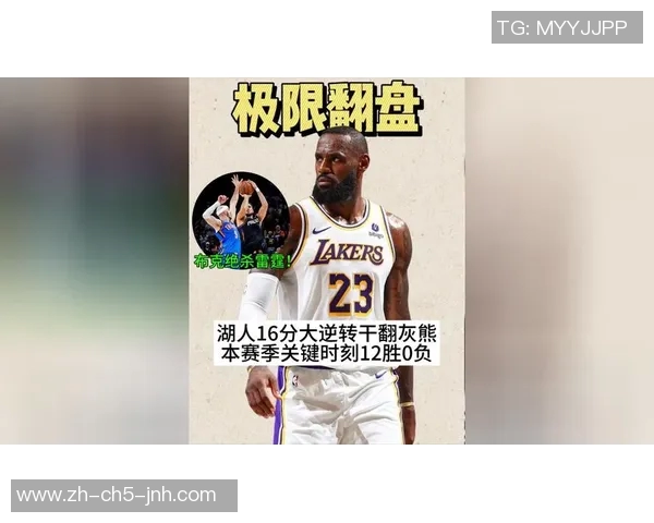 灰熊与雷霆激战正酣球迷期待精彩对决与绝妙表现